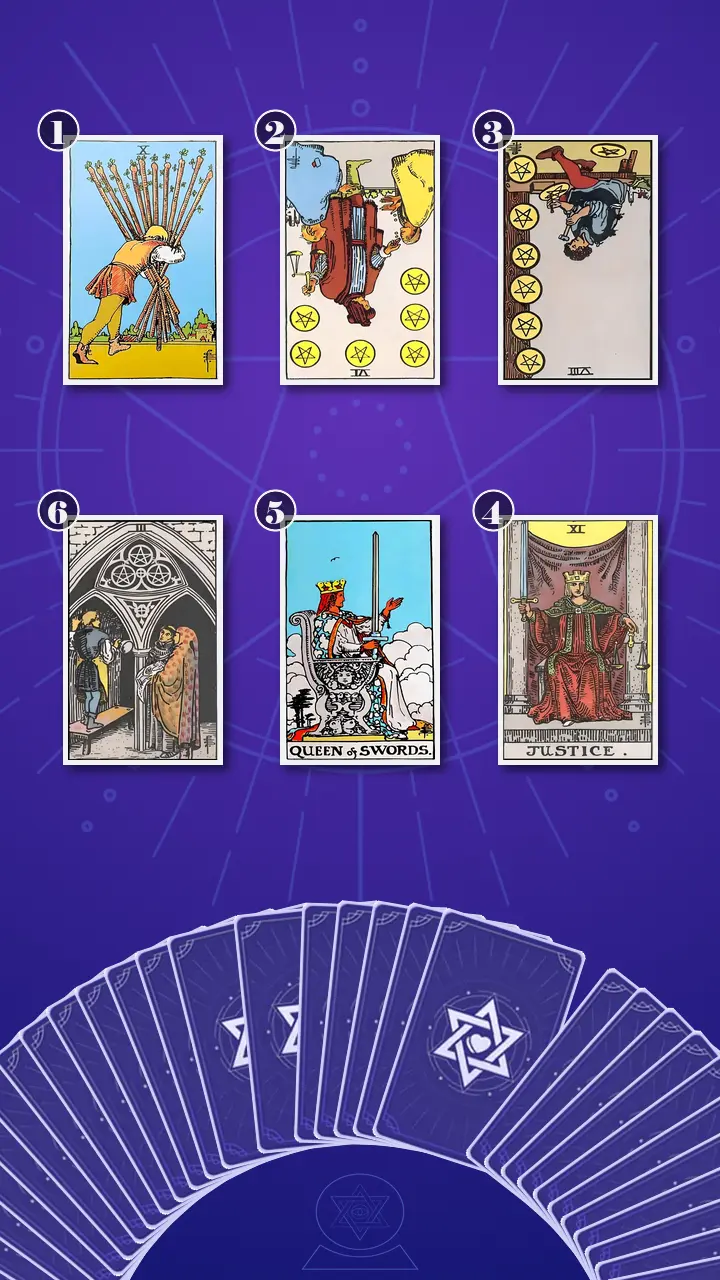Tarot Card Spread:Transformation Path Grid · Context Edition Tarot Card Spread:Transformation Path Grid · Context Edition