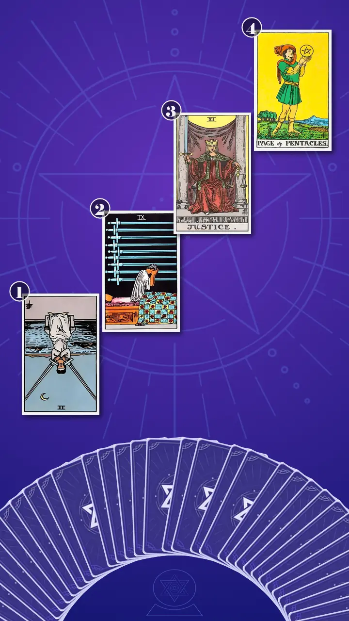 Tarot Card Spread:Four-Layer Insight Ladder · Context Edition Tarot Card Spread:Four-Layer Insight Ladder · Context Edition