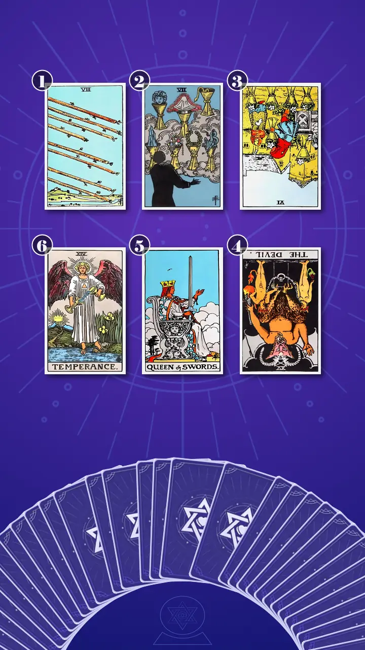 Tarot Card Spread:Transformation Path Grid · Context Edition Tarot Card Spread:Transformation Path Grid · Context Edition