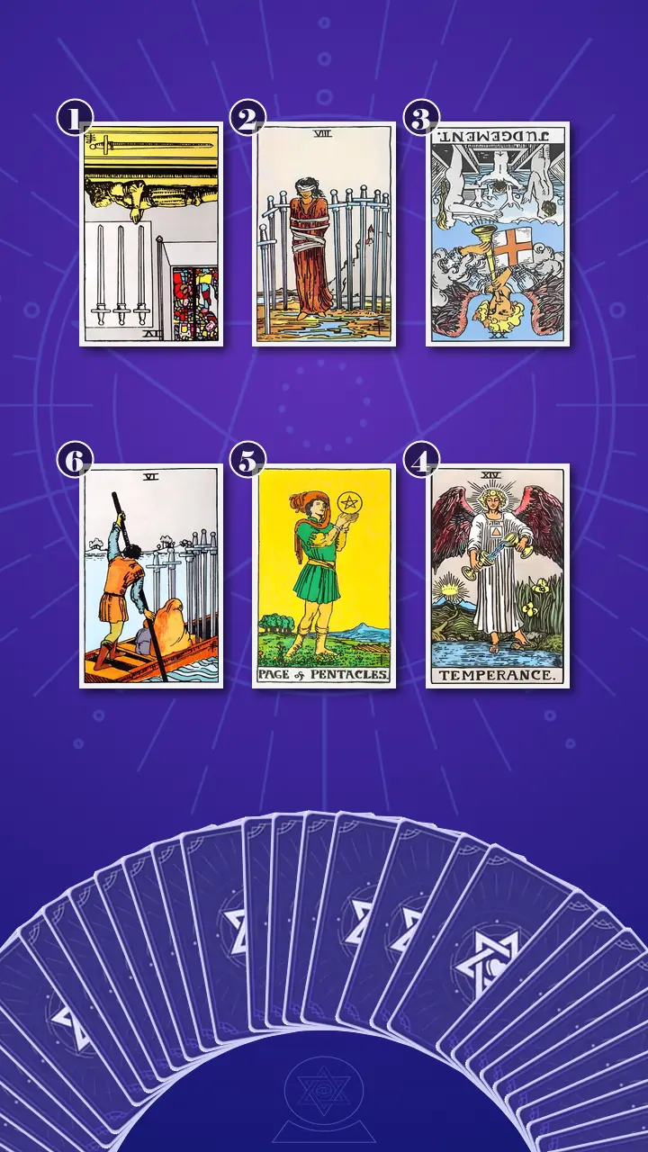 Tarot Card Spread:Transformation Path Grid · Context Edition