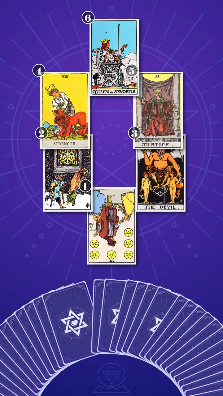 Tarot Card Spread:Four-Layer Insight Ladder · Context Edition Tarot Card Spread:Four-Layer Insight Ladder · Context Edition