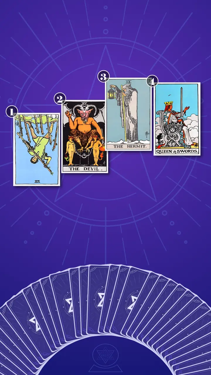 Tarot Card Spread:Four-Layer Insight Ladder Tarot Card Spread:Four-Layer Insight Ladder