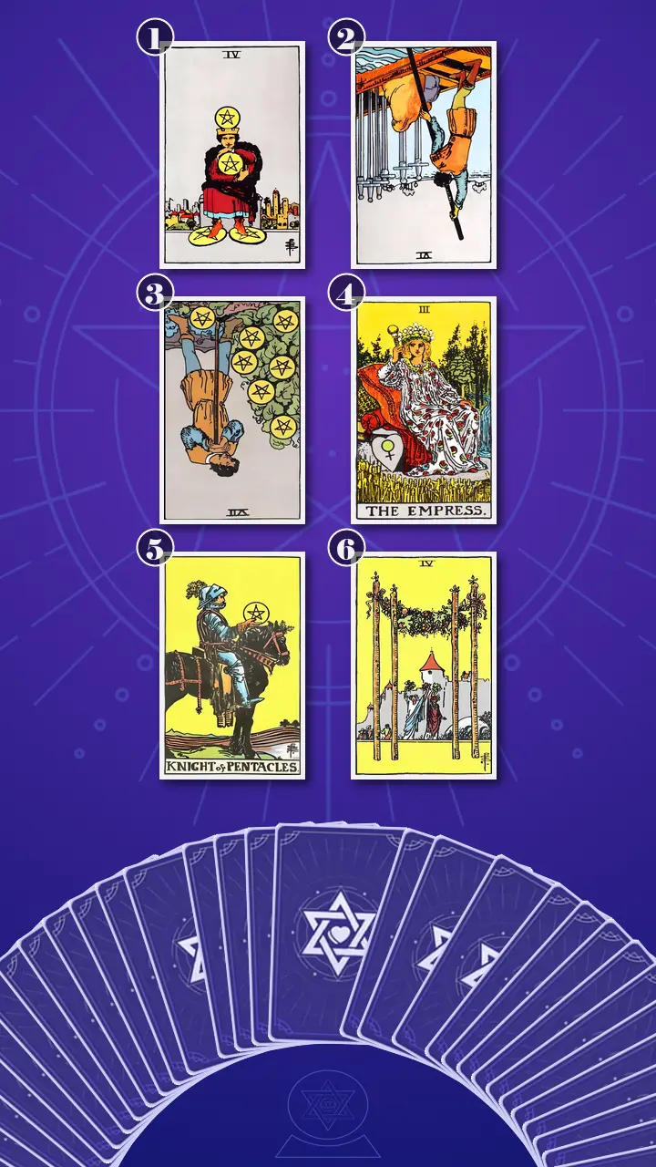 Tarot Card Spread:Transformation Path Grid (6) · Context Edition Tarot Card Spread:Transformation Path Grid (6) · Context Edition