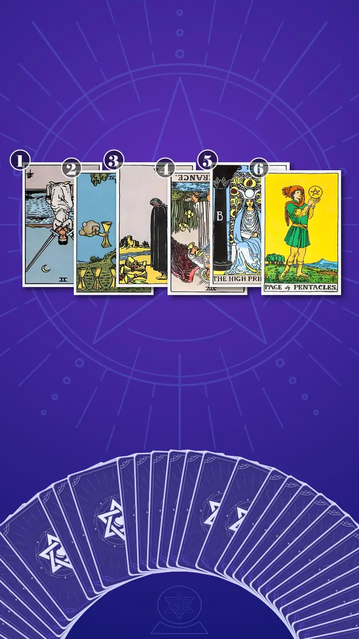 Tarot Card Spread:The Shadow Spread
