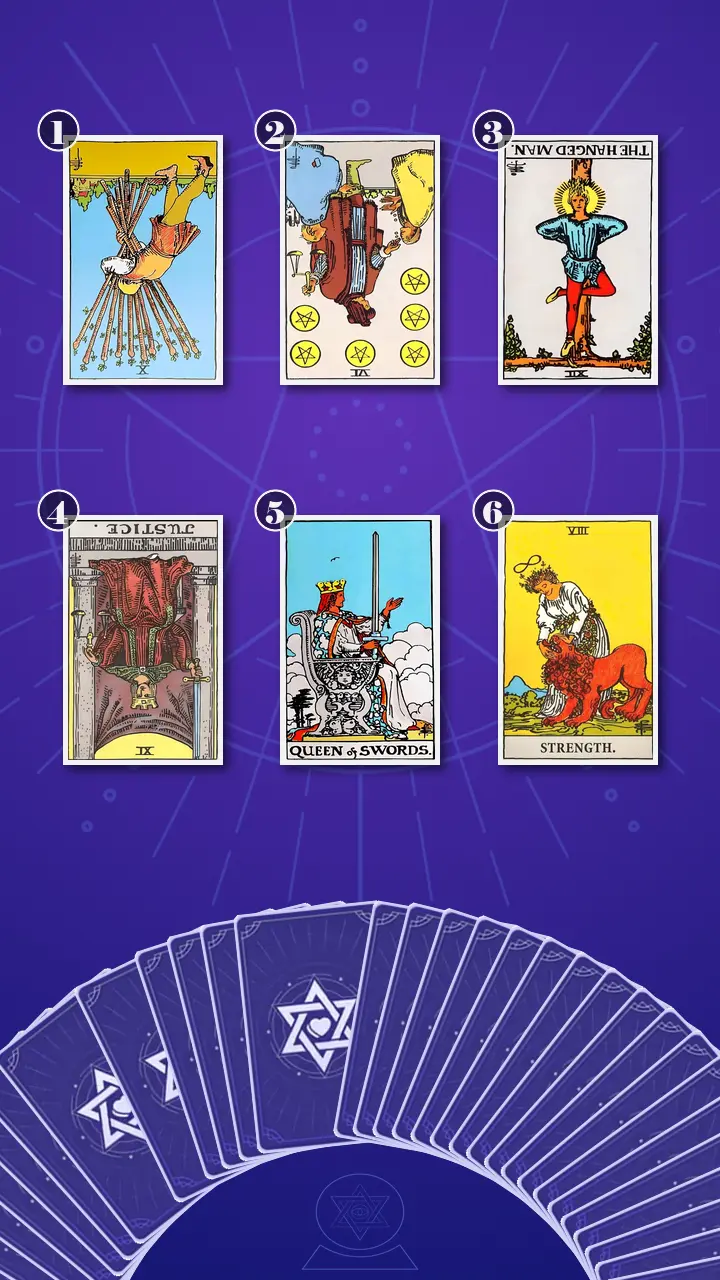 Tarot Card Spread:Four-Layer Insight Ladder · Context Edition Tarot Card Spread:Four-Layer Insight Ladder · Context Edition