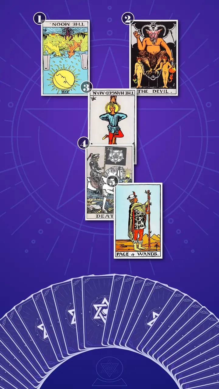 Tarot Card Spread:The Shadow Spread · Context Edition