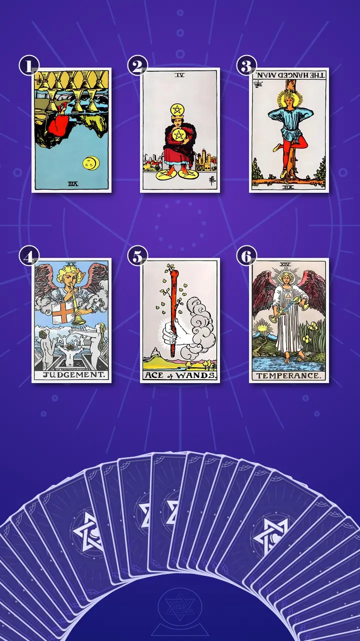 Tarot Card Spread:Transformation Path Grid (6) · Context Edition