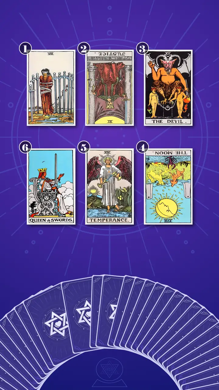 Tarot Card Spread:Transformation Path Grid (6) · Context Edition Tarot Card Spread:Transformation Path Grid (6) · Context Edition