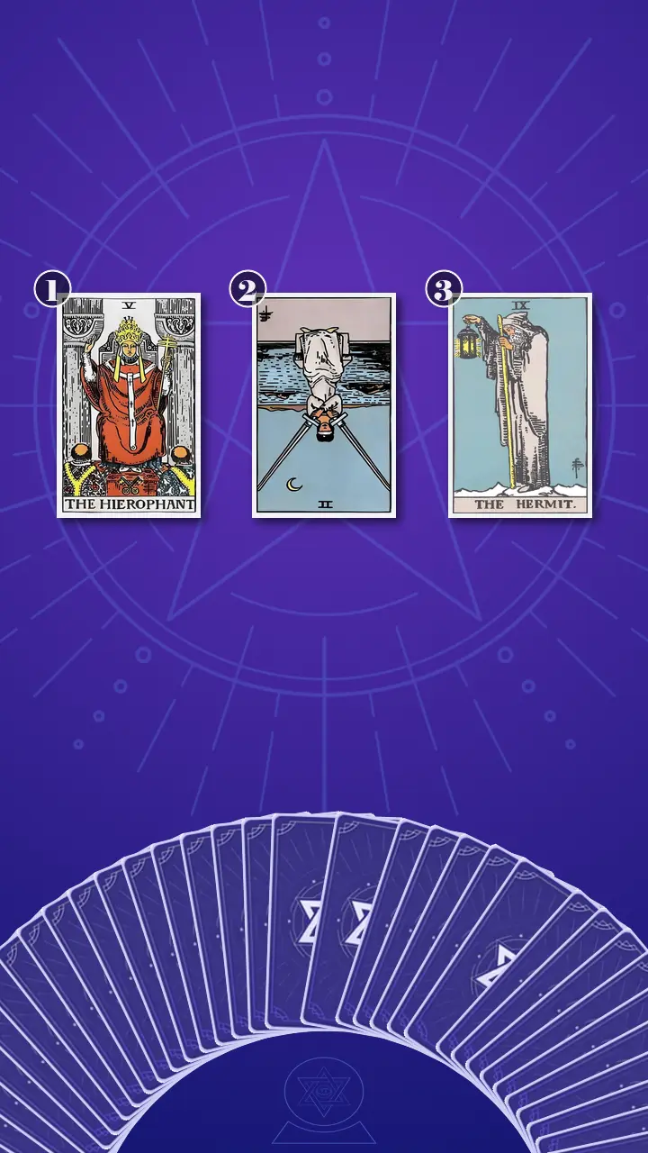 Tarot Card Spread:Past-Present-Future · Context Edition Tarot Card Spread:Past-Present-Future · Context Edition