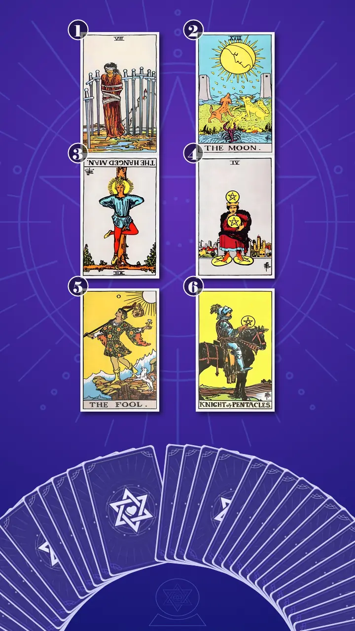 Tarot Card Spread:Four-Layer Insight Ladder · Context Edition