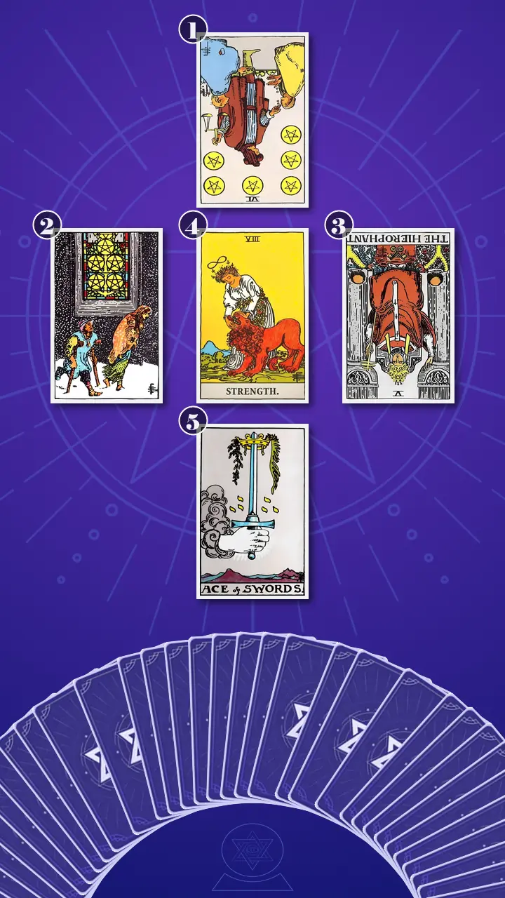 Tarot Card Spread:The Shadow Spread · Context Edition