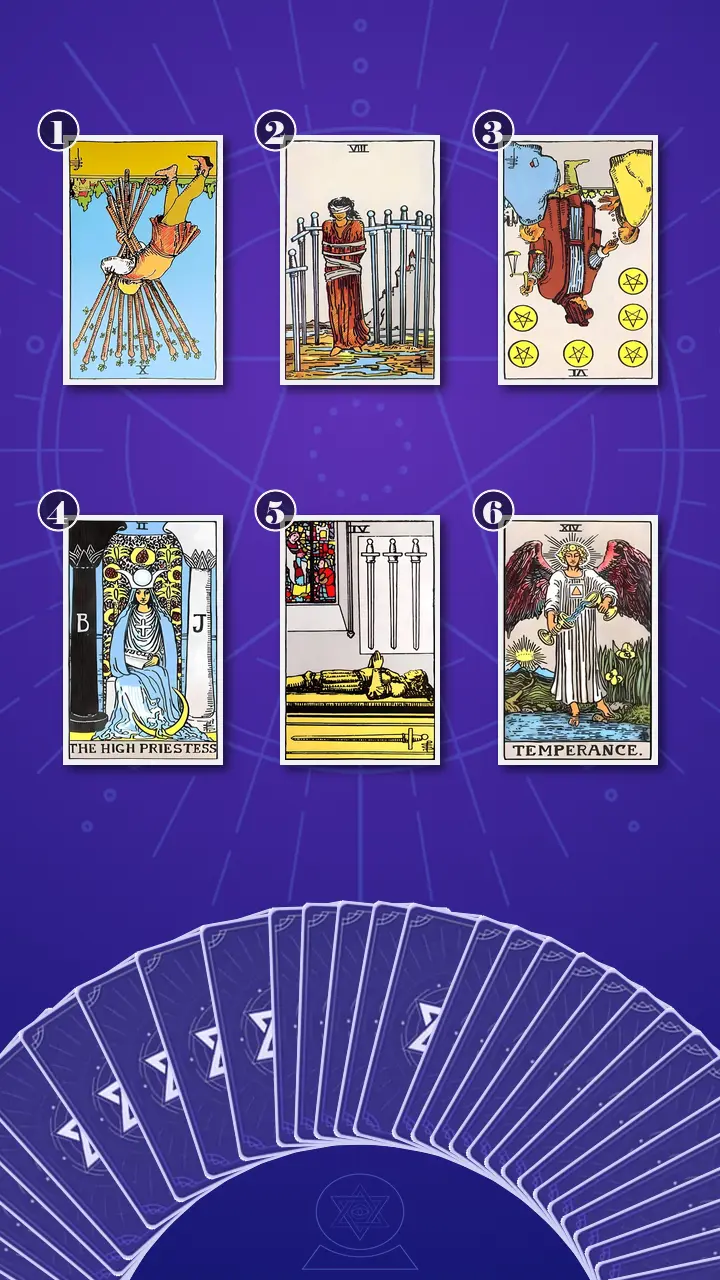 Tarot Card Spread:Transformation Path Grid (6) · Context Edition Tarot Card Spread:Transformation Path Grid (6) · Context Edition