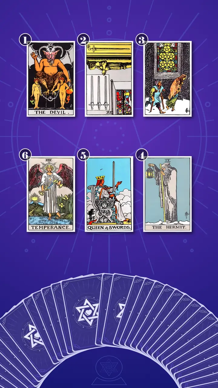 Tarot Card Spread:Transformation Path Grid (6) · Context Edition Tarot Card Spread:Transformation Path Grid (6) · Context Edition