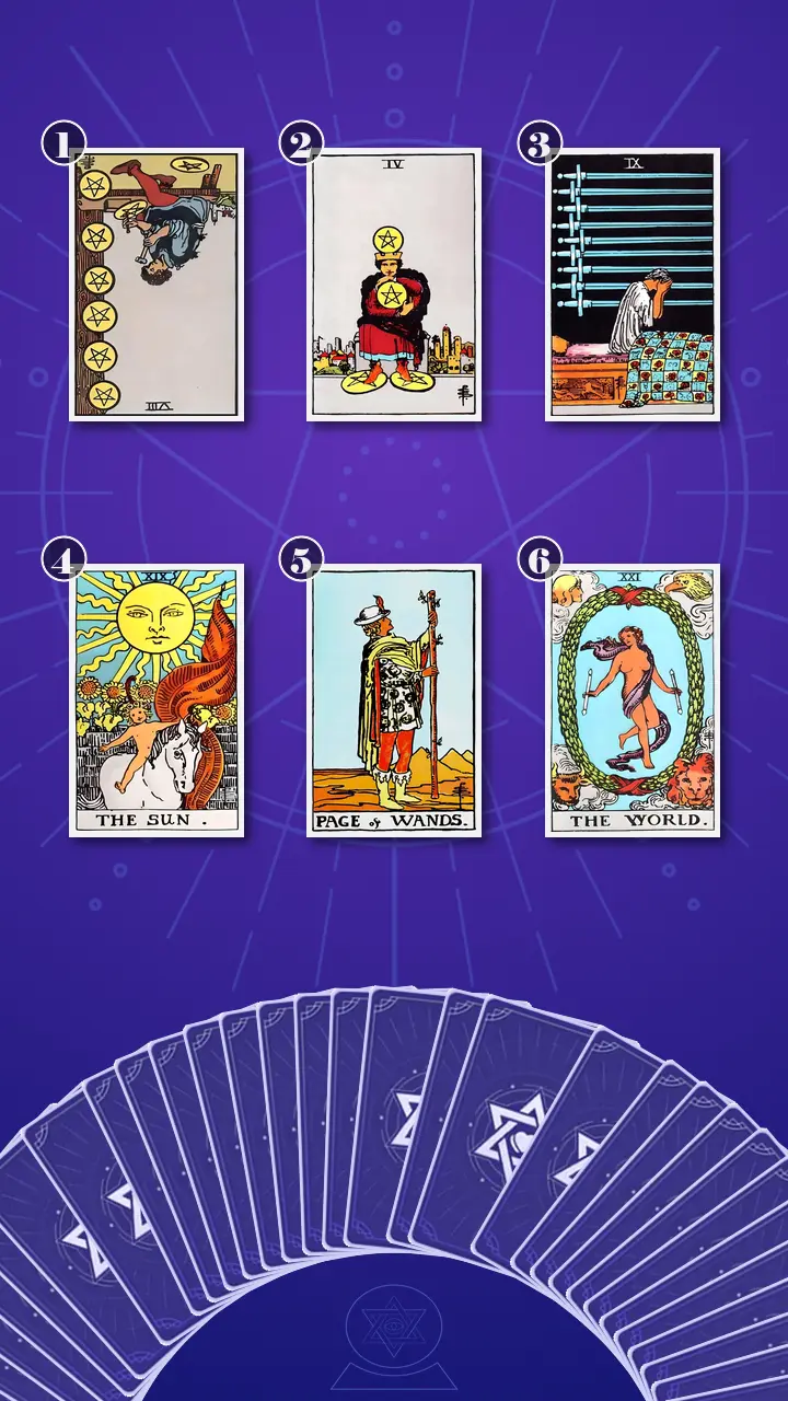 Tarot Card Spread:Transformation Path Grid (6) · Context Edition