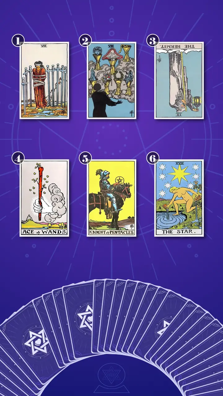 Tarot Card Spread:Transformation Path Grid (6) · Context Edition Tarot Card Spread:Transformation Path Grid (6) · Context Edition