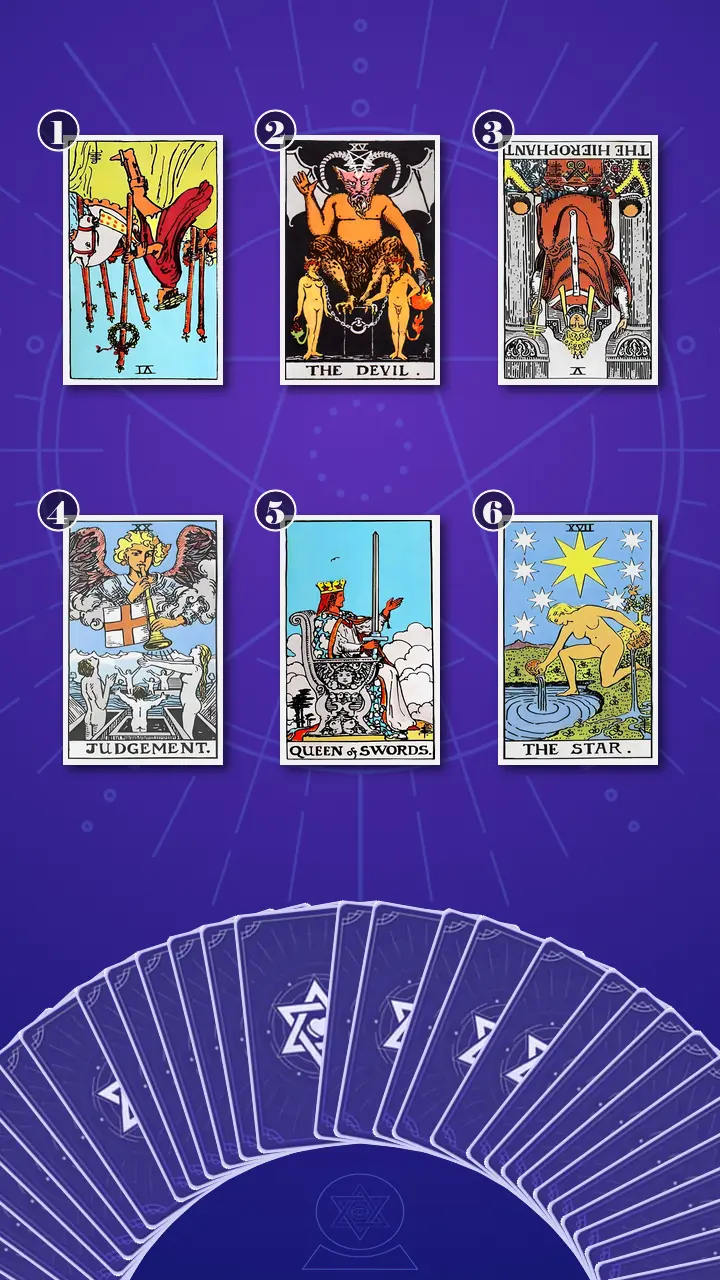 Tarot Card Spread:Transformation Path Grid (6) · Context Edition