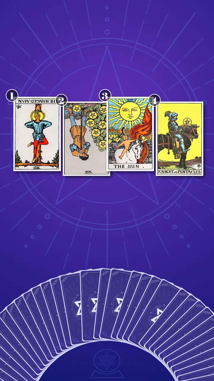 Tarot Card Spread:Four-Layer Insight Ladder · Context Edition Tarot Card Spread:Four-Layer Insight Ladder · Context Edition
