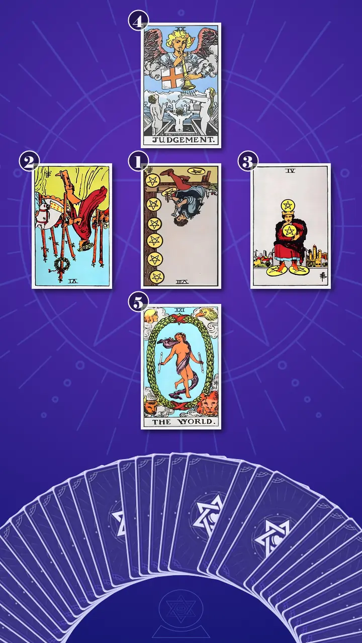 Tarot Card Spread:The Shadow Spread
