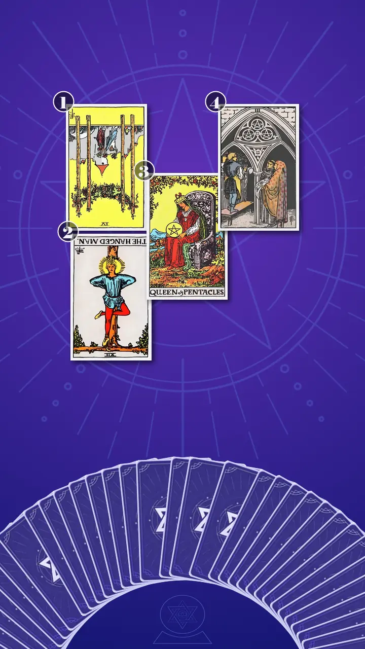Tarot Card Spread:Four-Layer Insight Ladder · Context Edition