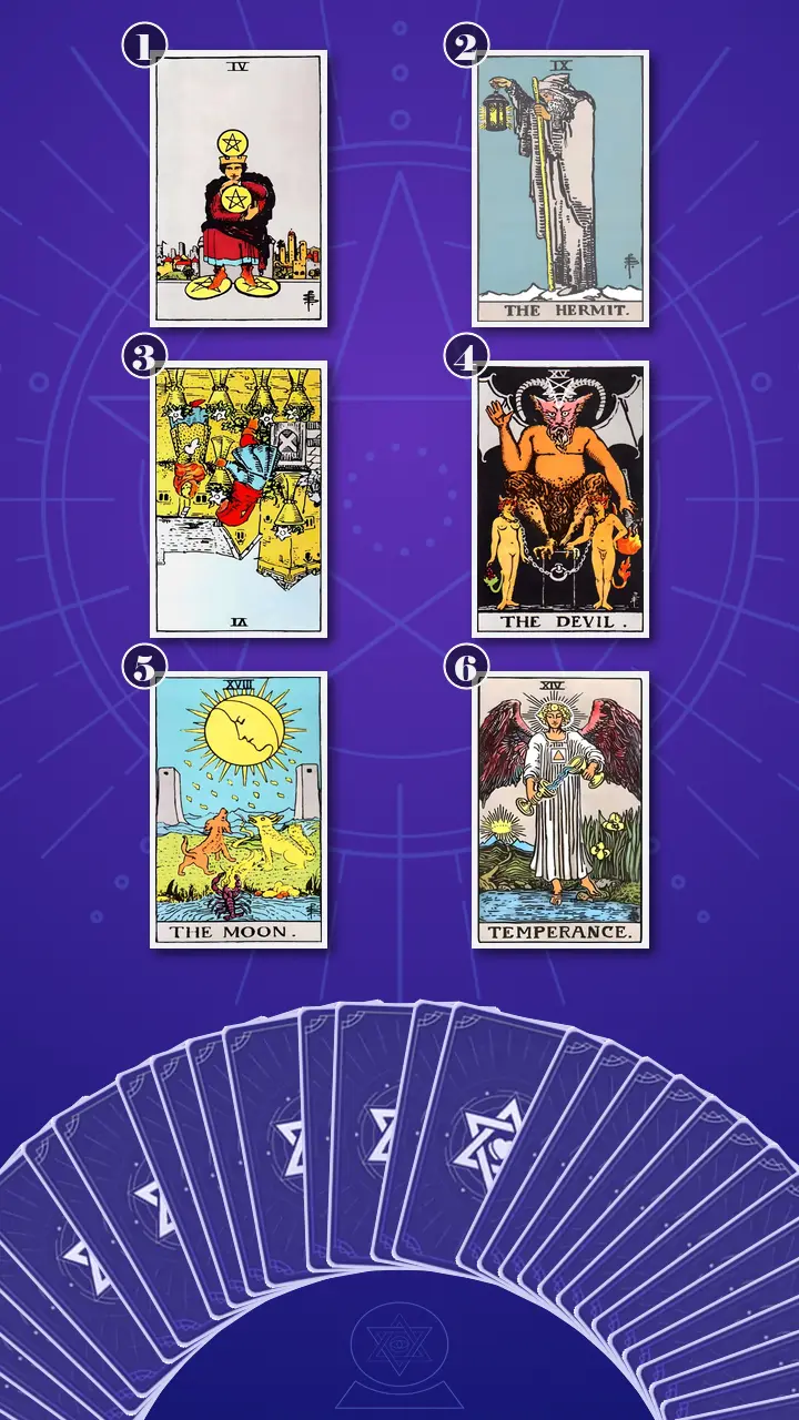 Tarot Card Spread:Relationship Spread Tarot Card Spread:Relationship Spread