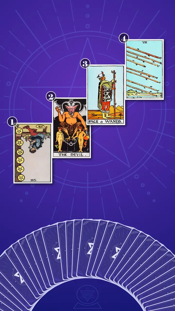 Tarot Card Spread:Four-Layer Insight Ladder · Context Edition Tarot Card Spread:Four-Layer Insight Ladder · Context Edition