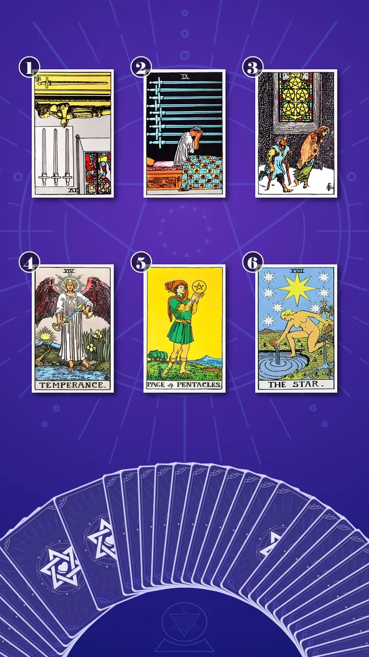 Tarot Card Spread:Transformation Path Grid (6) · Context Edition Tarot Card Spread:Transformation Path Grid (6) · Context Edition