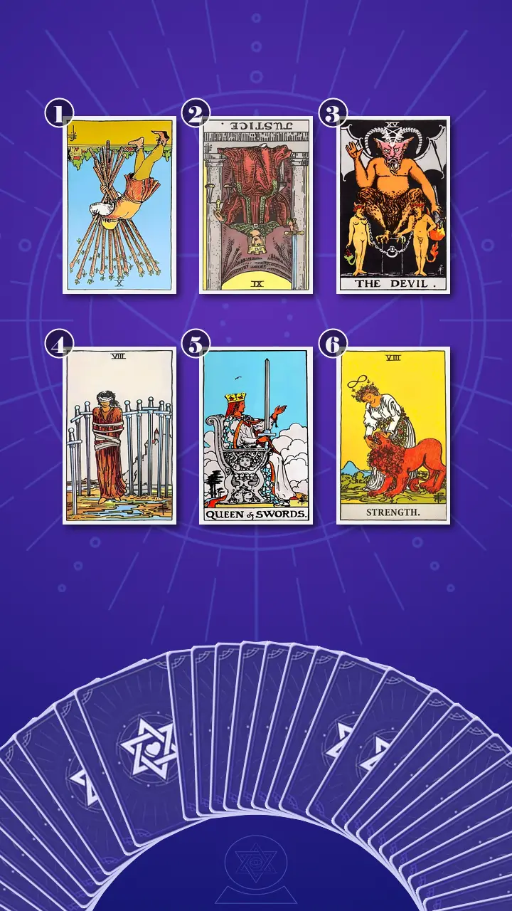 Tarot Card Spread:Relationship Spread · Context Edition Tarot Card Spread:Relationship Spread · Context Edition