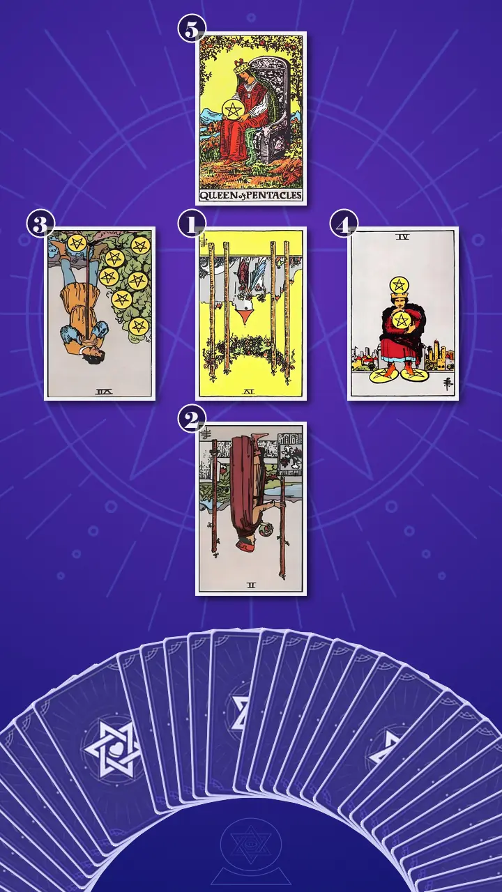 Tarot Card Spread:The Shadow Spread