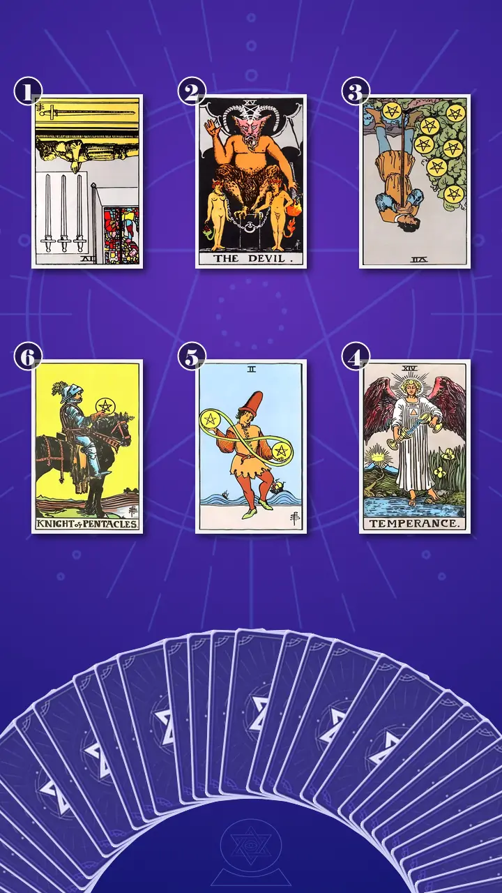 Tarot Card Spread:Transformation Path Grid · Context Edition Tarot Card Spread:Transformation Path Grid · Context Edition
