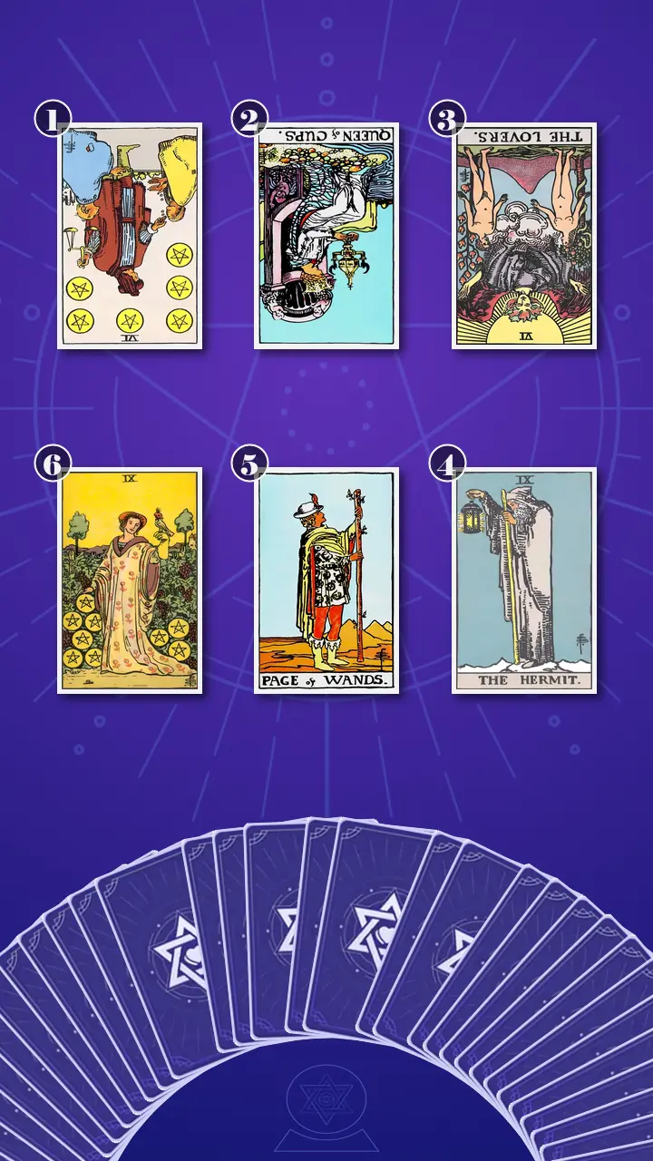 Tarot Card Spread:Transformation Path Grid · Context Edition