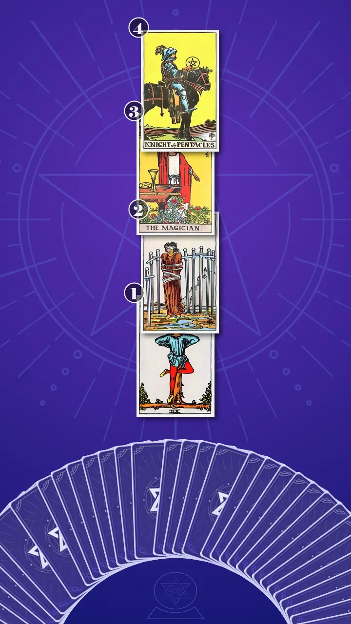 Tarot Card Spread:Four-Layer Insight Ladder Tarot Card Spread:Four-Layer Insight Ladder