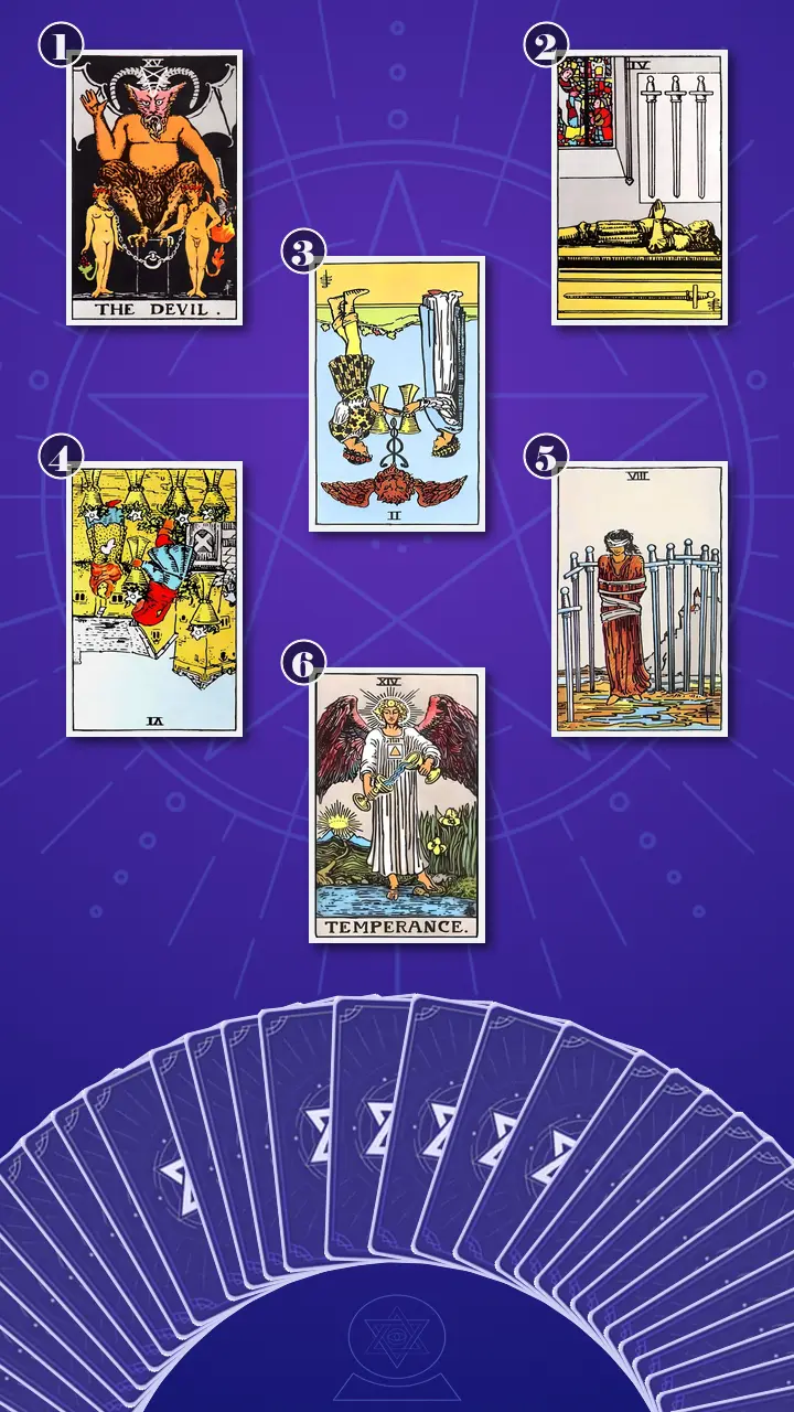 Tarot Card Spread:Relationship Spread · Context Edition