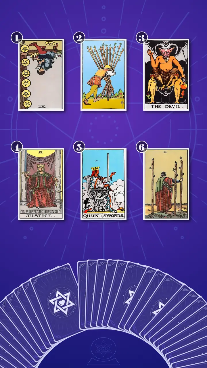 Tarot Card Spread:Transformation Path Grid (6) · Context Edition