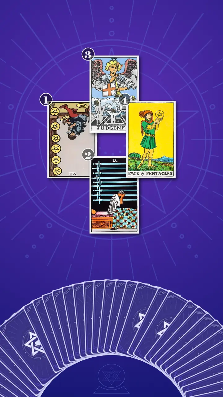 Tarot Card Spread:The Shadow Spread Tarot Card Spread:The Shadow Spread