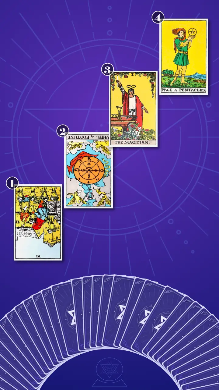 Tarot Card Spread:Four-Layer Insight Ladder · Context Edition Tarot Card Spread:Four-Layer Insight Ladder · Context Edition