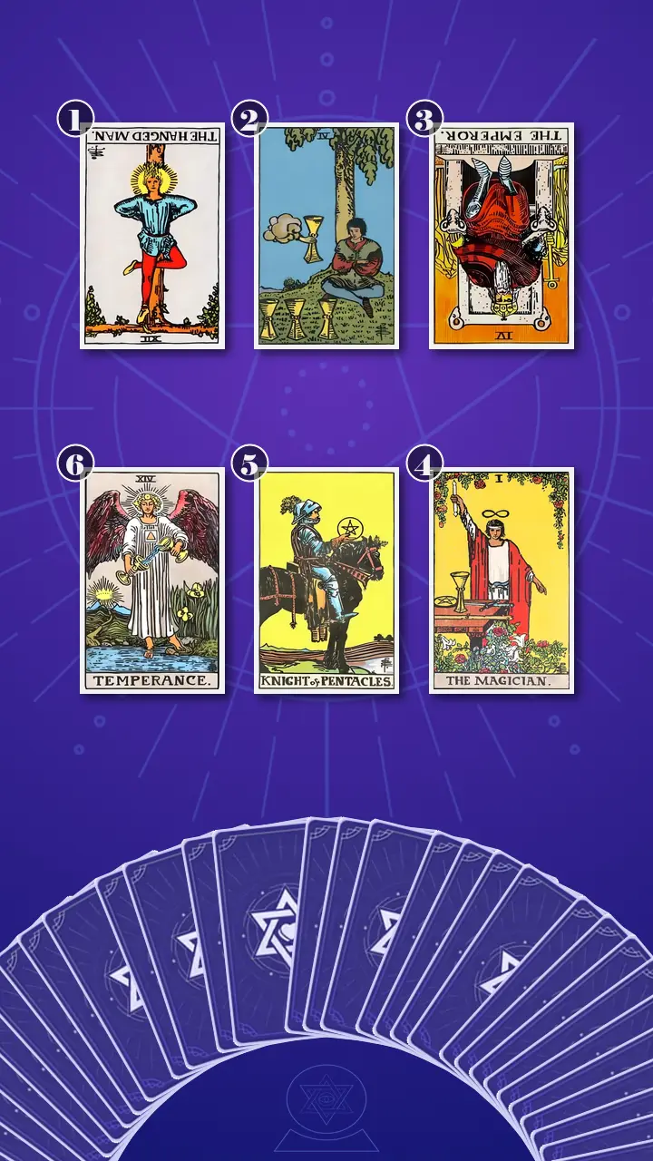 Tarot Card Spread:Transformation Path Grid (6) · Context Edition Tarot Card Spread:Transformation Path Grid (6) · Context Edition