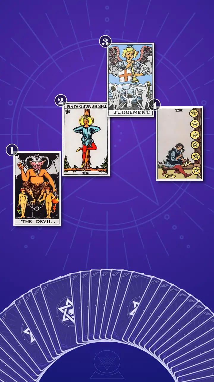 Tarot Card Spread:Four-Layer Insight Ladder · Context Edition Tarot Card Spread:Four-Layer Insight Ladder · Context Edition