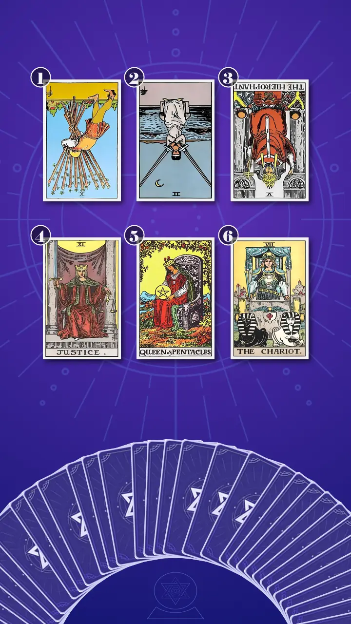 Tarot Card Spread:Transformation Path Grid (6) · Context Edition Tarot Card Spread:Transformation Path Grid (6) · Context Edition