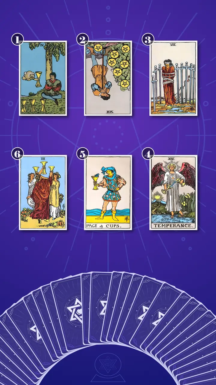 Tarot Card Spread:Transformation Path Grid (6) · Context Edition