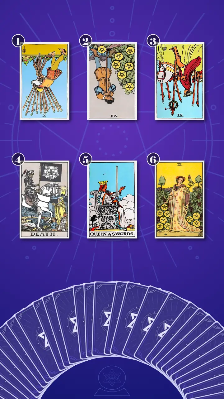 Tarot Card Spread:Transformation Path Grid (6) · Context Edition Tarot Card Spread:Transformation Path Grid (6) · Context Edition