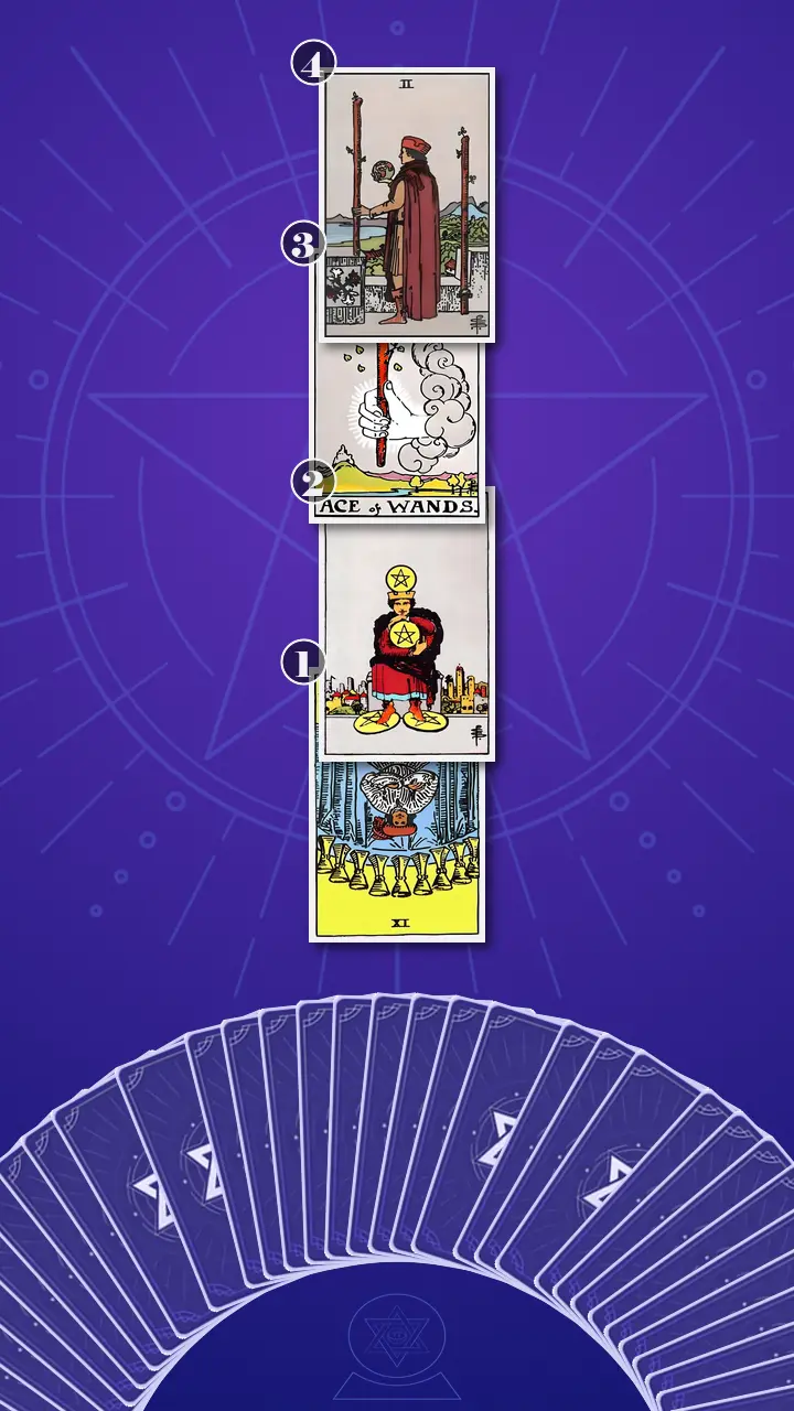 Tarot Card Spread:Four-Layer Insight Ladder · Context Edition Tarot Card Spread:Four-Layer Insight Ladder · Context Edition
