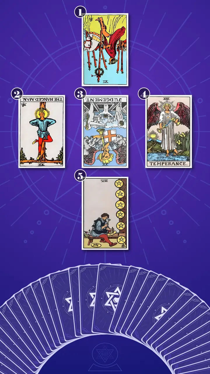 Tarot Card Spread:The Shadow Spread · Context Edition