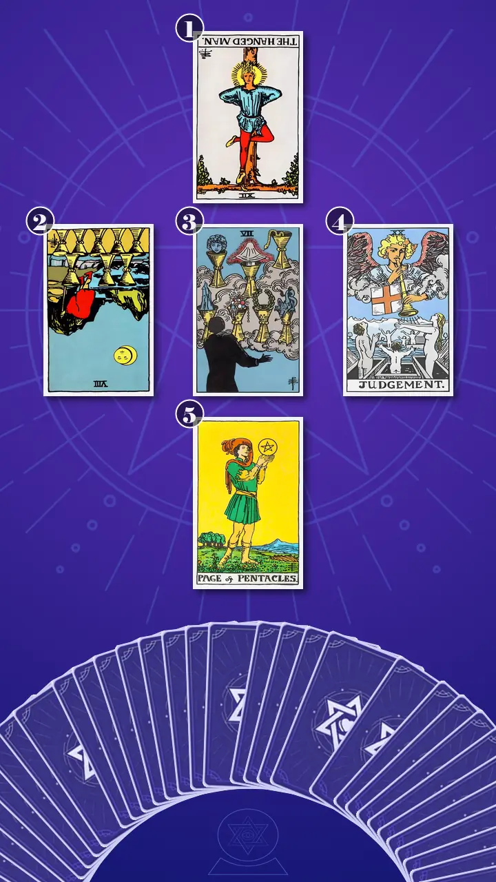 Tarot Card Spread:The Shadow Spread Tarot Card Spread:The Shadow Spread