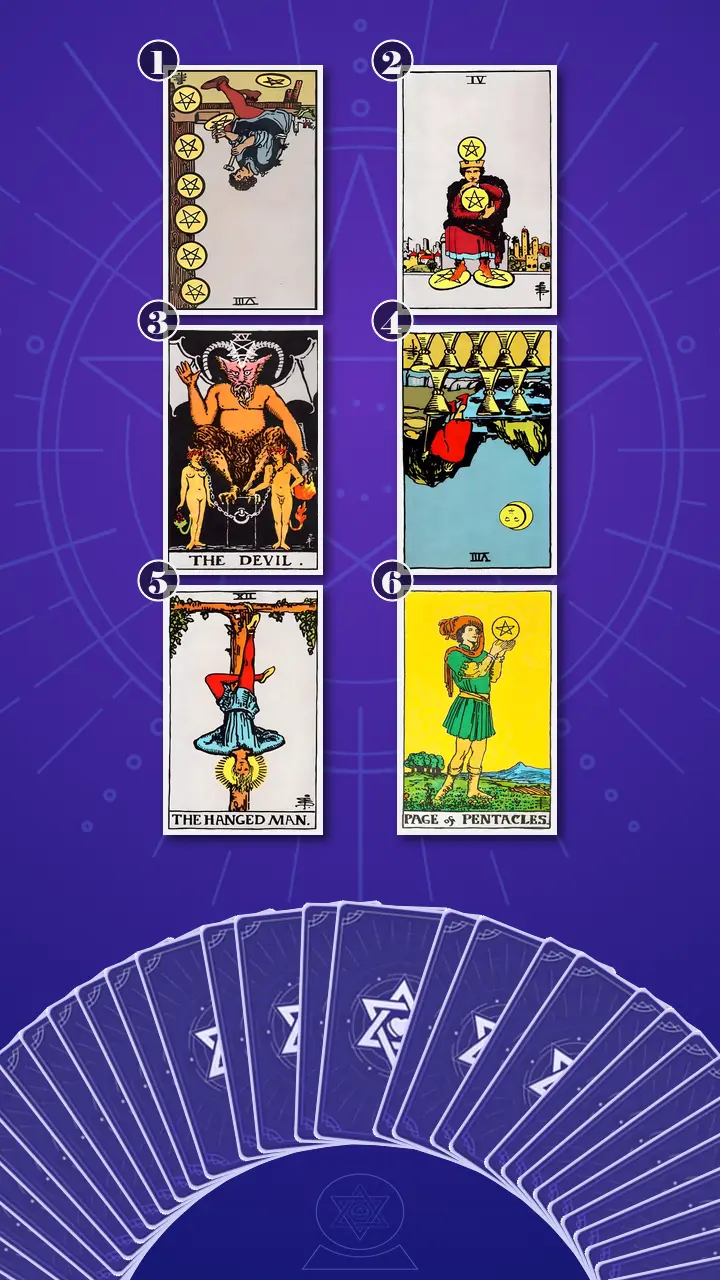 Tarot Card Spread:Four-Layer Insight Ladder · Context Edition Tarot Card Spread:Four-Layer Insight Ladder · Context Edition