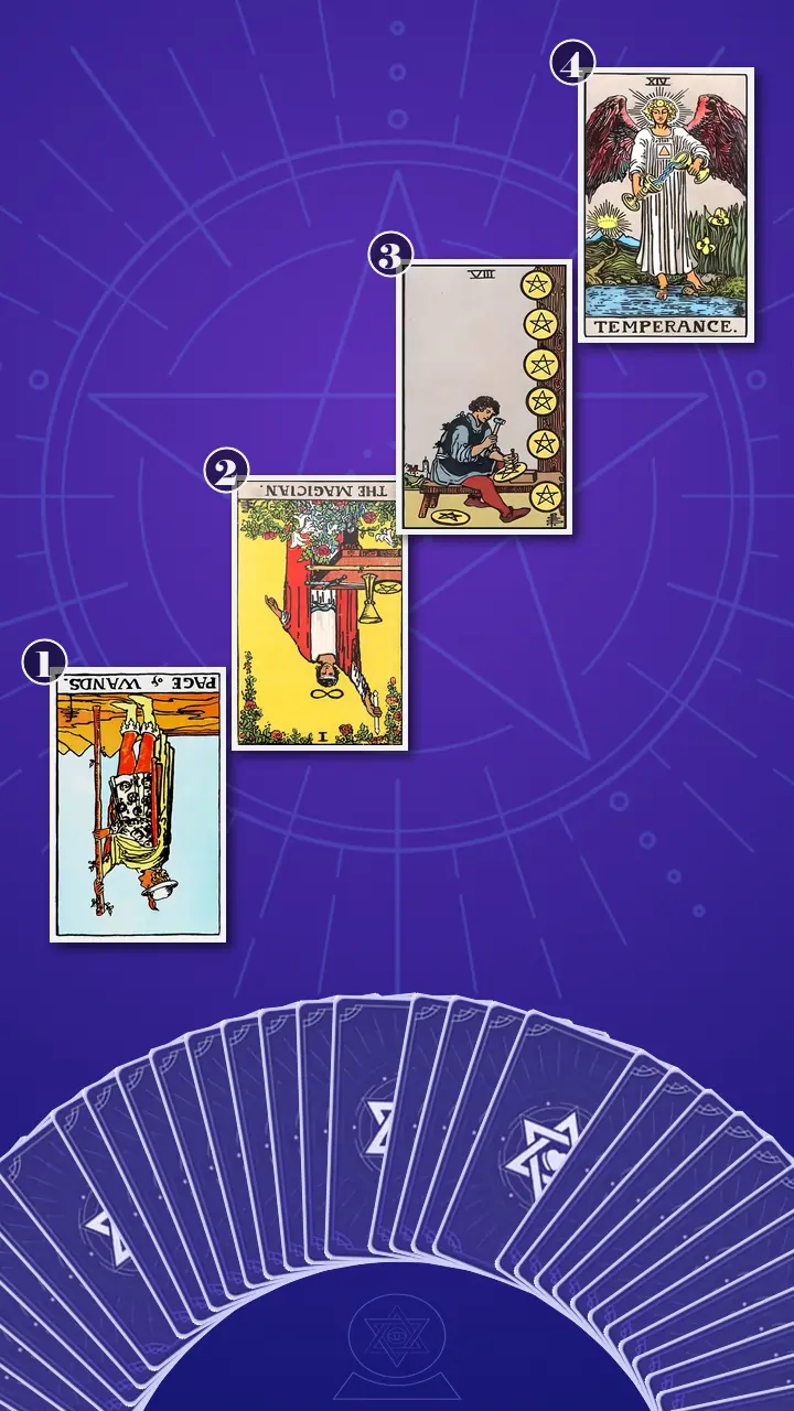 Tarot Card Spread:Four-Layer Insight Ladder · Context Edition Tarot Card Spread:Four-Layer Insight Ladder · Context Edition