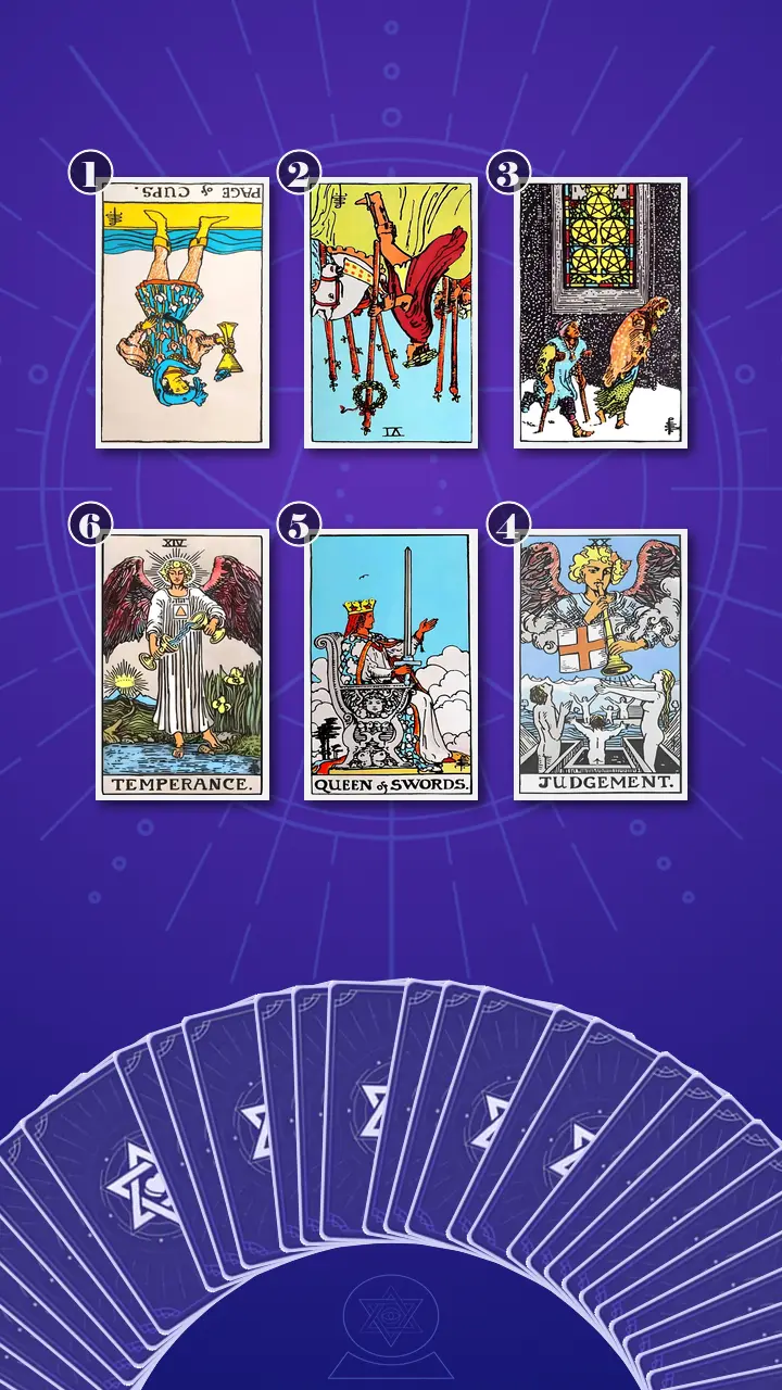 Tarot Card Spread:Transformation Path Grid · Context Edition Tarot Card Spread:Transformation Path Grid · Context Edition
