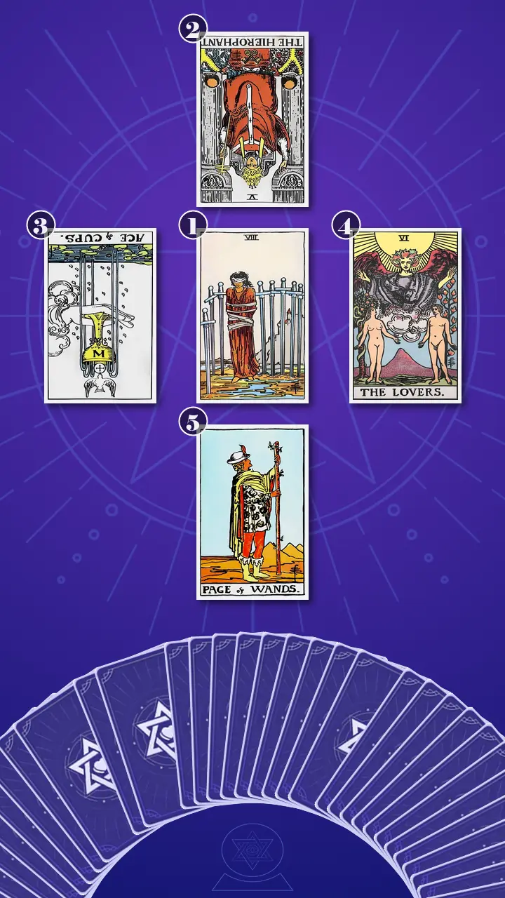 Tarot Card Spread:The Shadow Spread · Context Edition Tarot Card Spread:The Shadow Spread · Context Edition