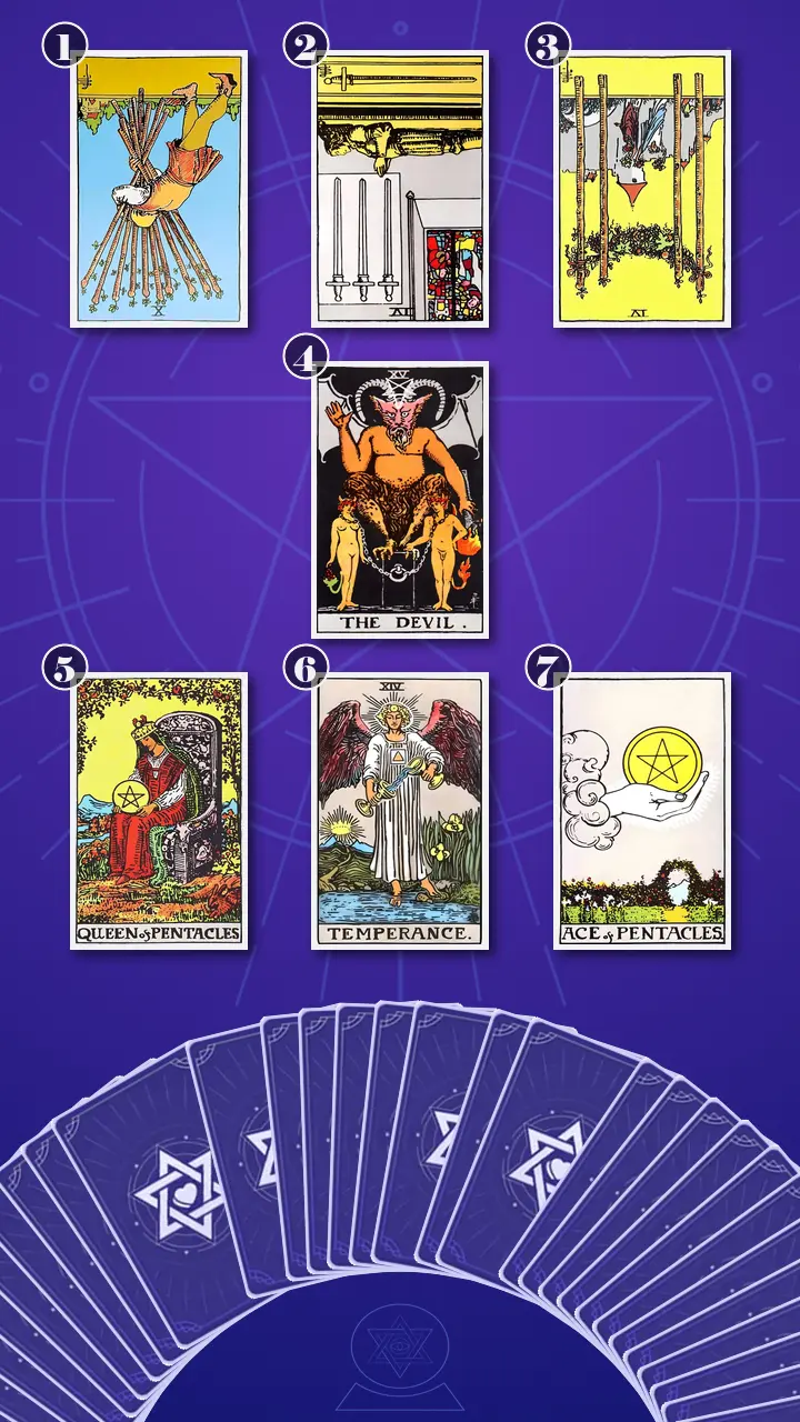 Tarot Card Spread:Energy Diagnostic Map · Context Edition Tarot Card Spread:Energy Diagnostic Map · Context Edition