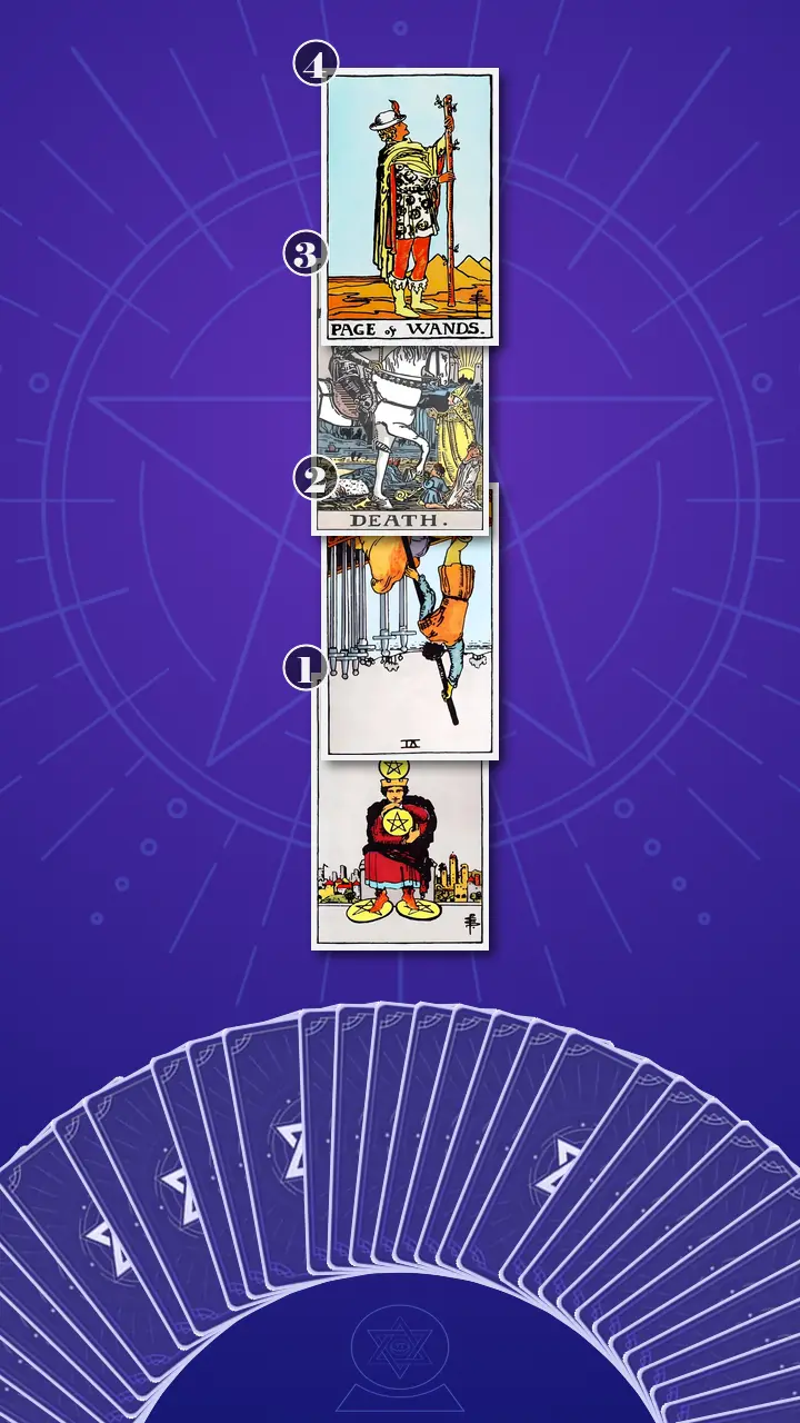Tarot Card Spread:Four-Layer Insight Ladder Tarot Card Spread:Four-Layer Insight Ladder
