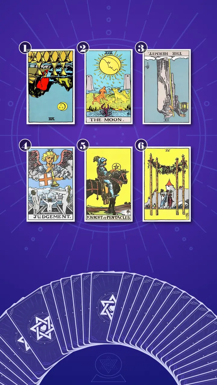 Tarot Card Spread:Transformation Path Grid (6) · Context Edition Tarot Card Spread:Transformation Path Grid (6) · Context Edition